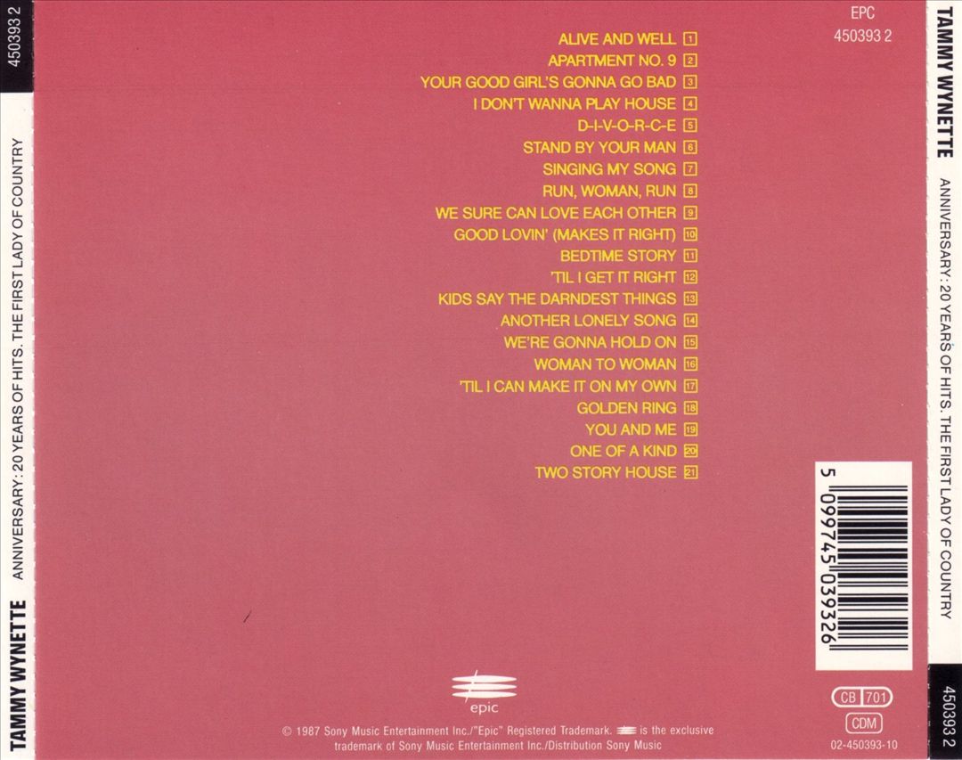 Anniversary: 20 Years of Hits [21 Tracks] cover art