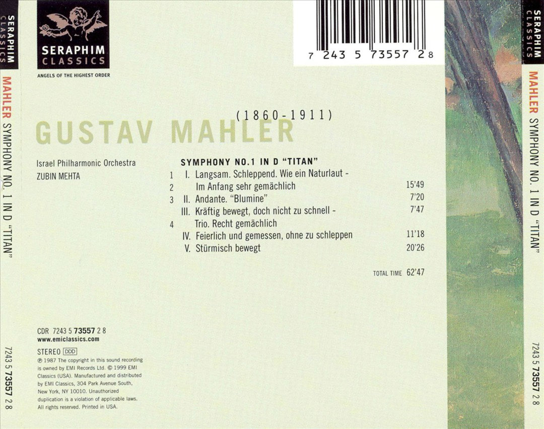 Mahler: Symphony No. 1 in D "Titan" cover art