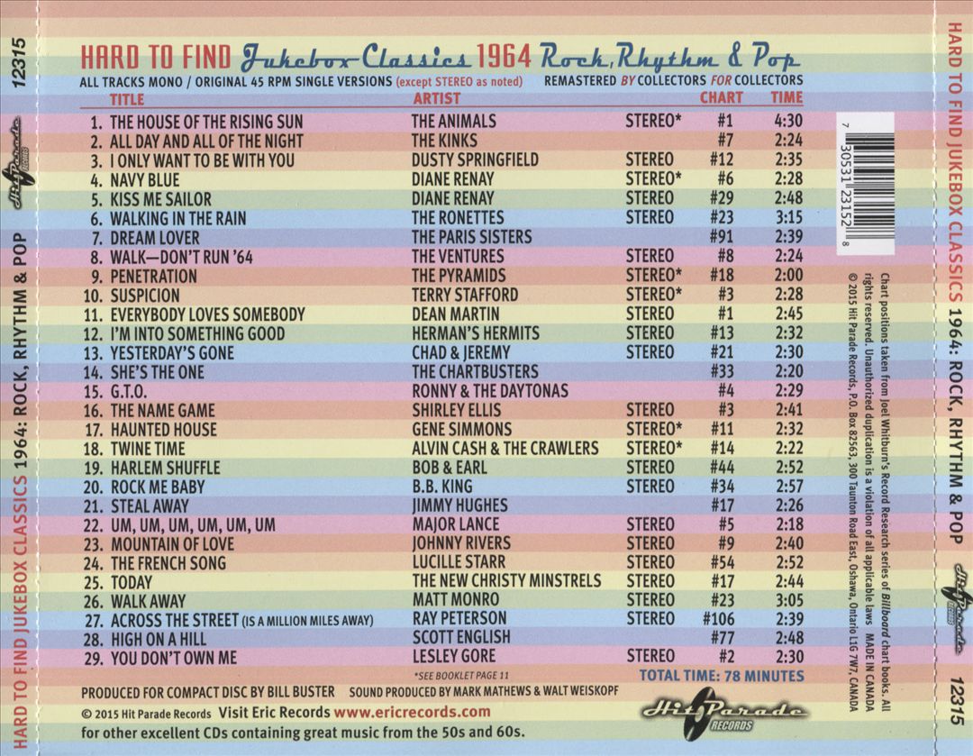 Hard to Find Jukebox Classics 1964: Rock, Rhythm & Pop cover art