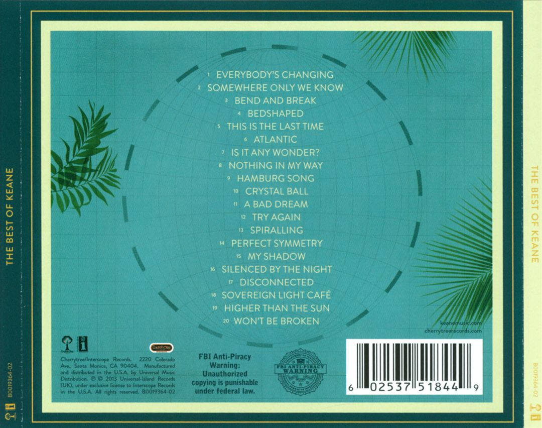 Best of Keane cover art