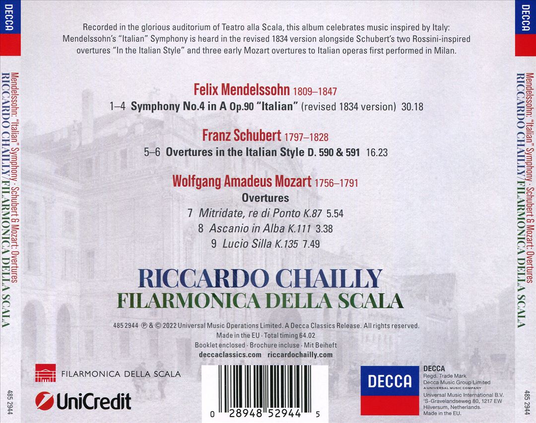 Musa Italiana: Mendelssohn, Schubert, Mozart cover art