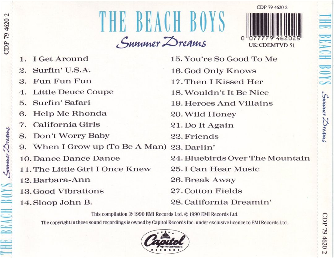 Summer Dreams [1990] cover art