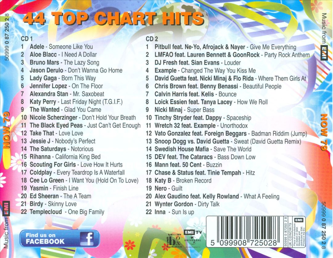 Now That's What I Call Music! 79 [UK] cover art