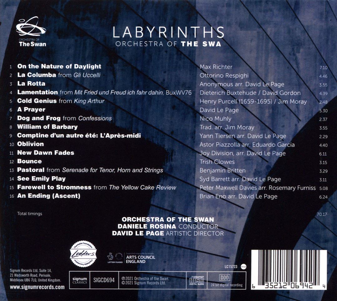 Labyrinths cover art
