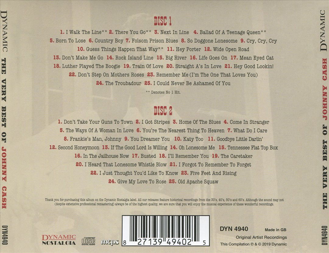 Very Best of Johnny Cash cover art