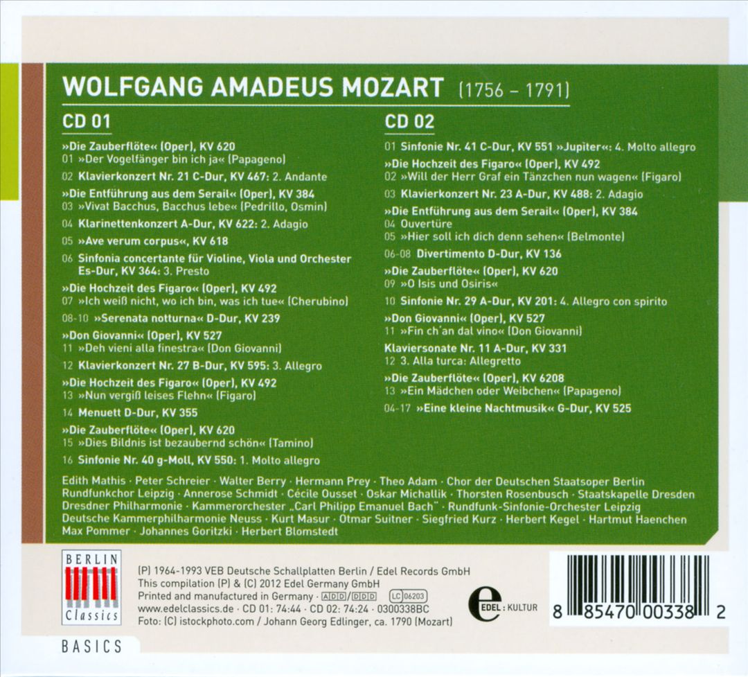 Best of Mozart cover art