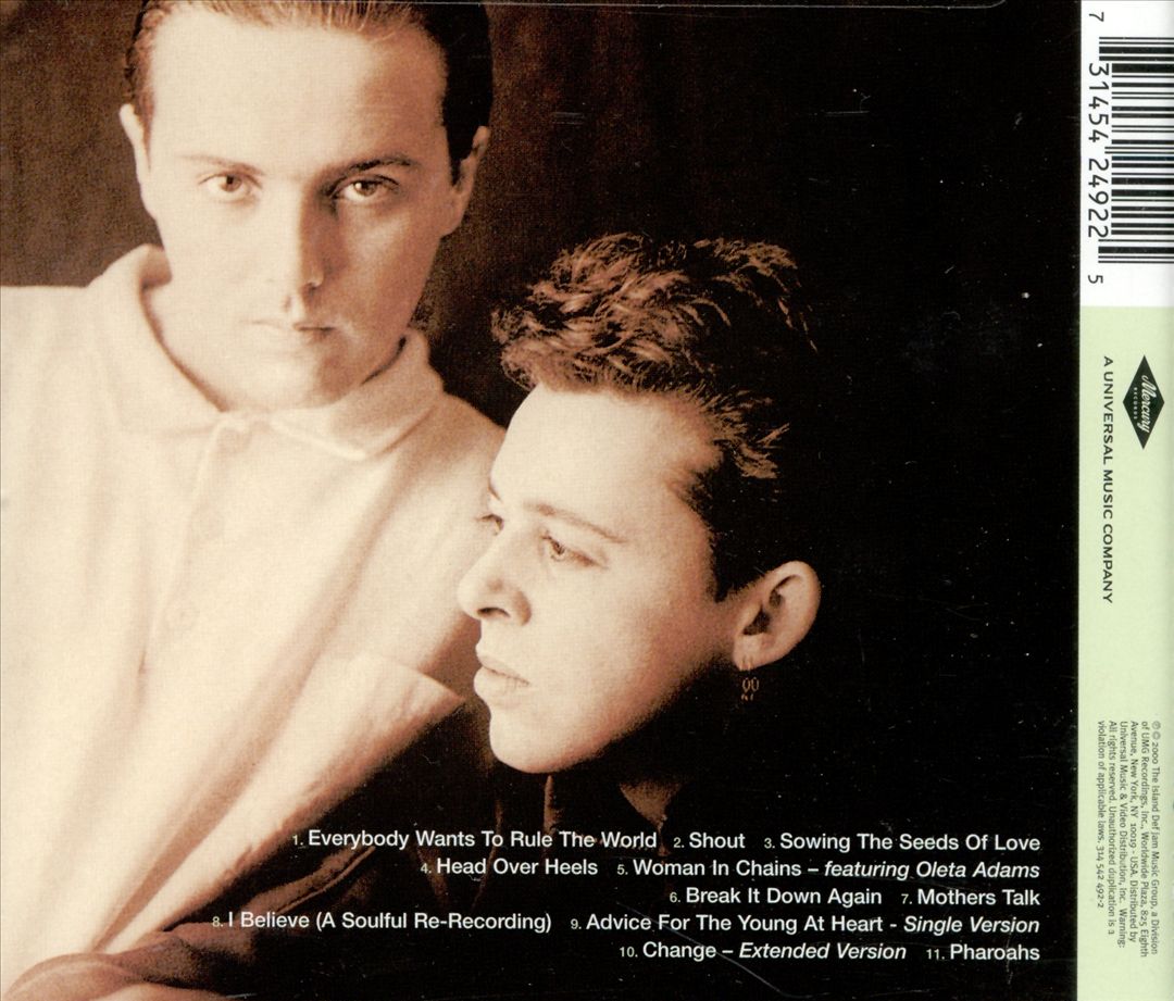 20th Century Masters: The Millennium Collection: Best of Tears for Fears cover art