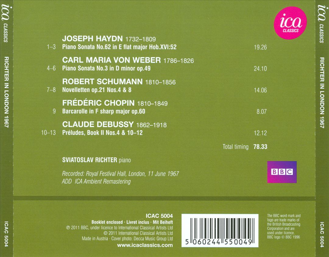 Sviatoslav Richter plays Haydn, Weber, Chopin & Debussy cover art