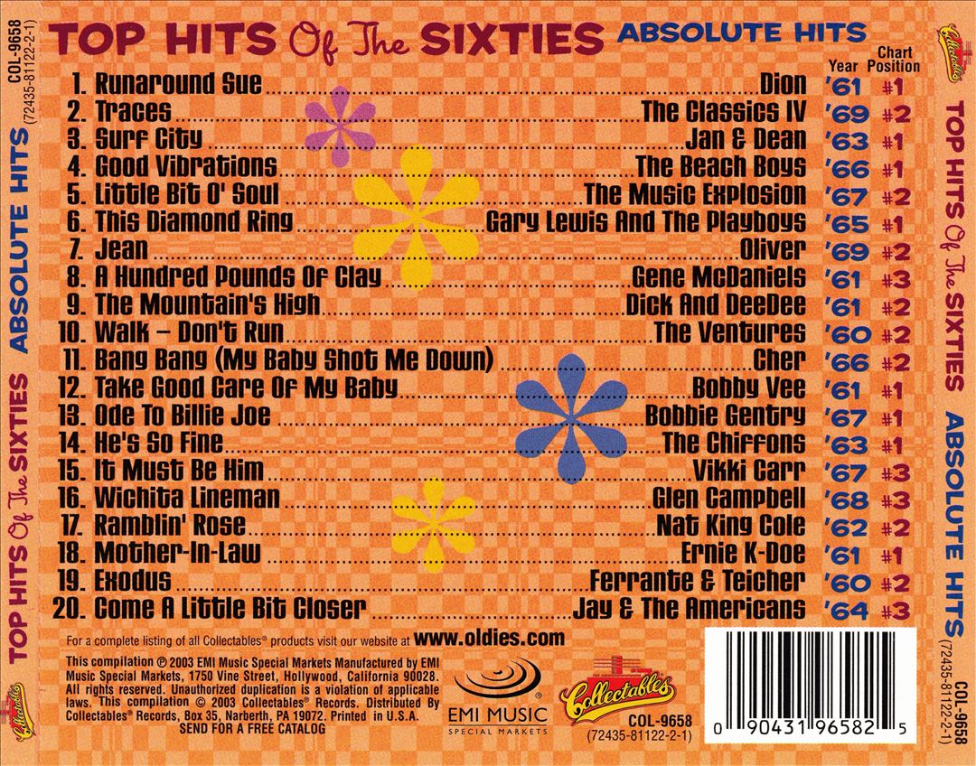 Top Hits of the Sixties: Absolute Hits cover art