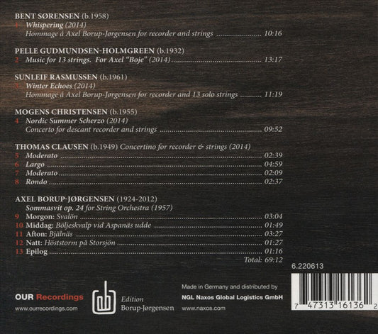 Nordic Sound: Tribute to Axel Borup-Jørgensen cover art