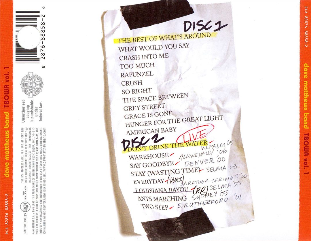 Best of What's Around, Vol. 1 cover art
