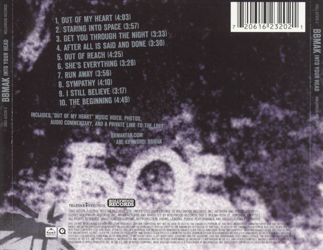 Into Your Head [Limited Edition] cover art