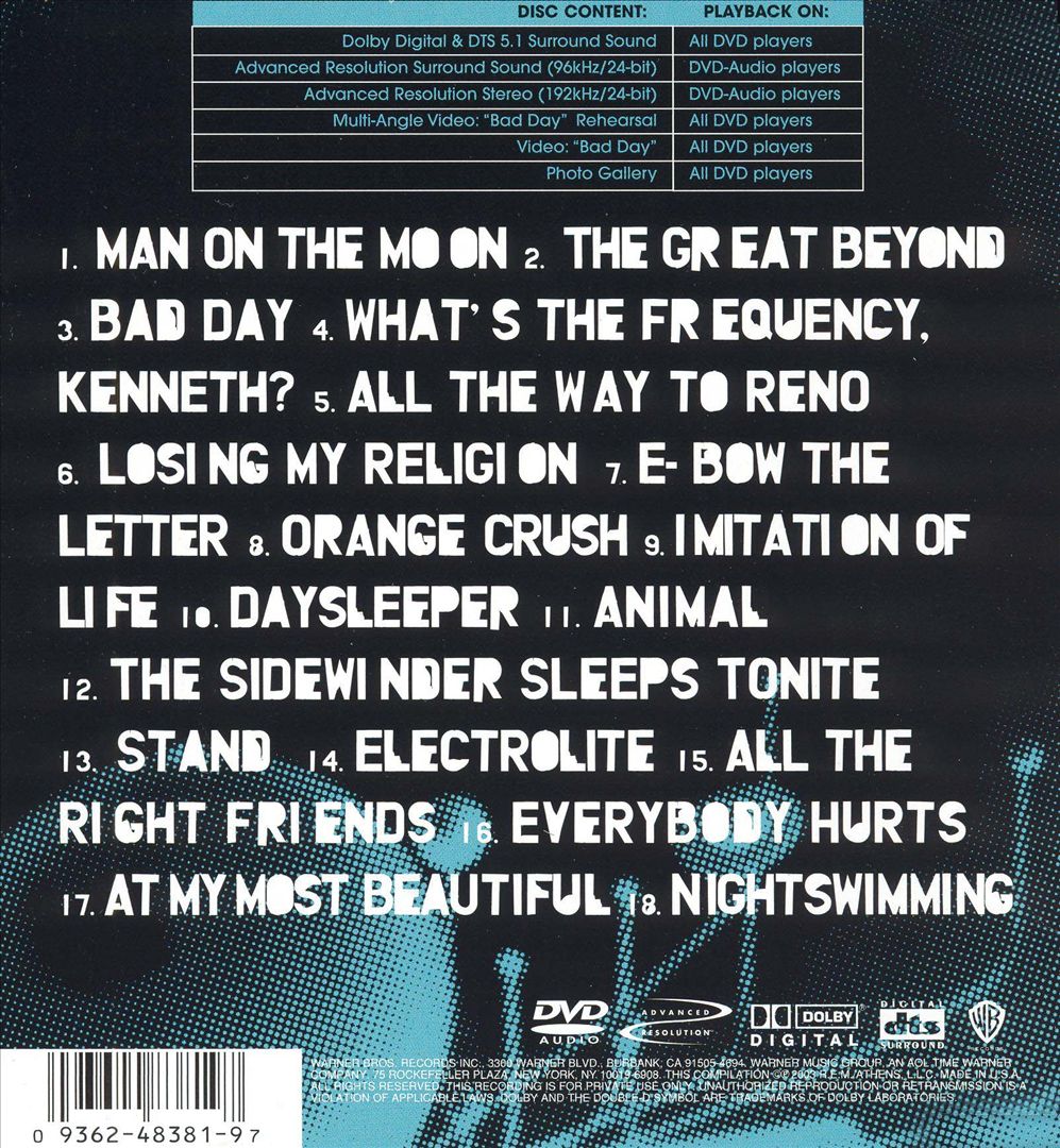 In Time: The Best of R.E.M. 1988-2003 cover art