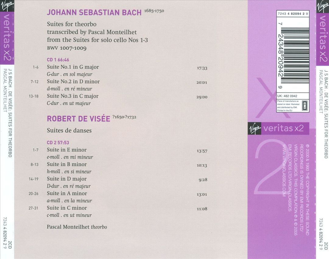 Bach, de Visée: Suites for theorbo cover art