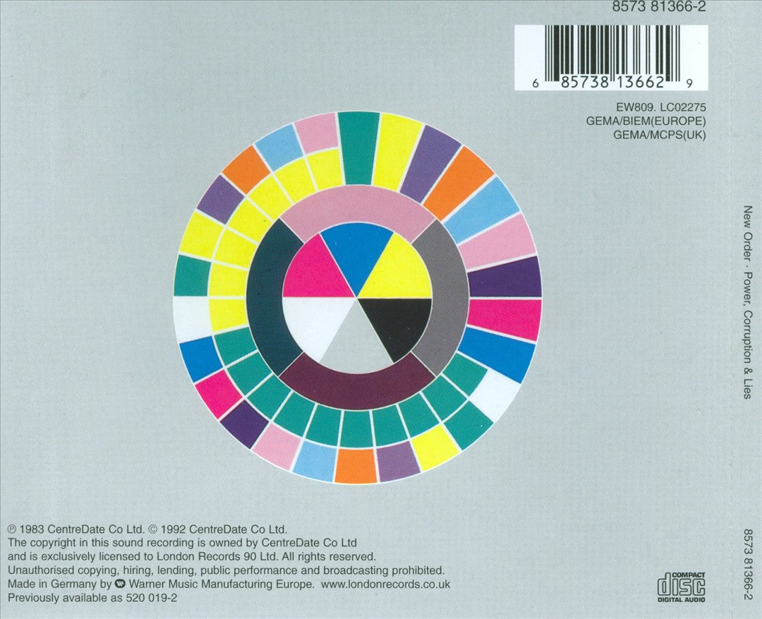 Power, Corruption & Lies [Germany] cover art