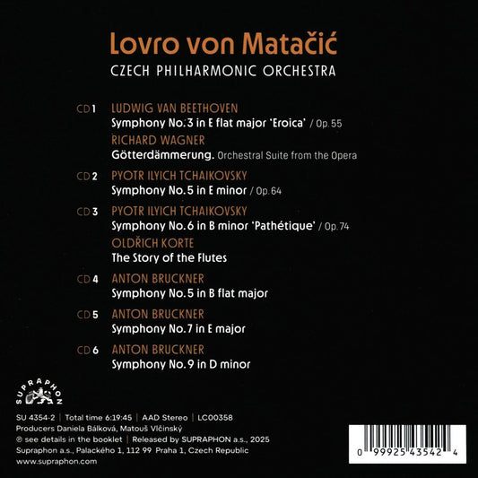 Beethoven 3; Tchaikovsky 5/6; Bruckner: 5/7/9; Wagner; Korte cover art