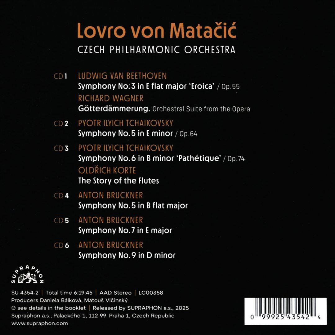 Beethoven 3; Tchaikovsky 5/6; Bruckner: 5/7/9; Wagner; Korte cover art