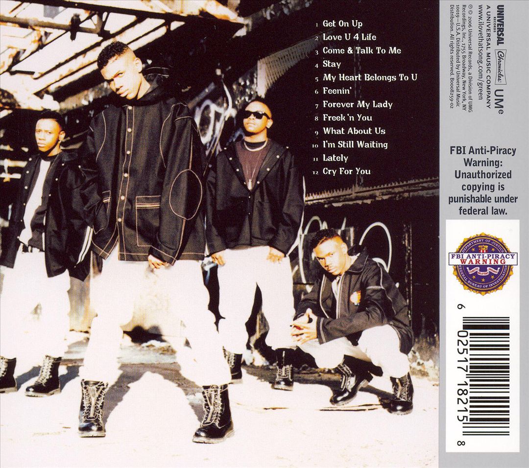 20th Century Masters - The Millennium Collection: The Best of Jodeci cover art