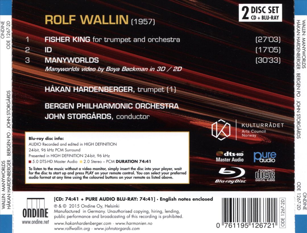 Rolf Wallin: Manyworlds cover art