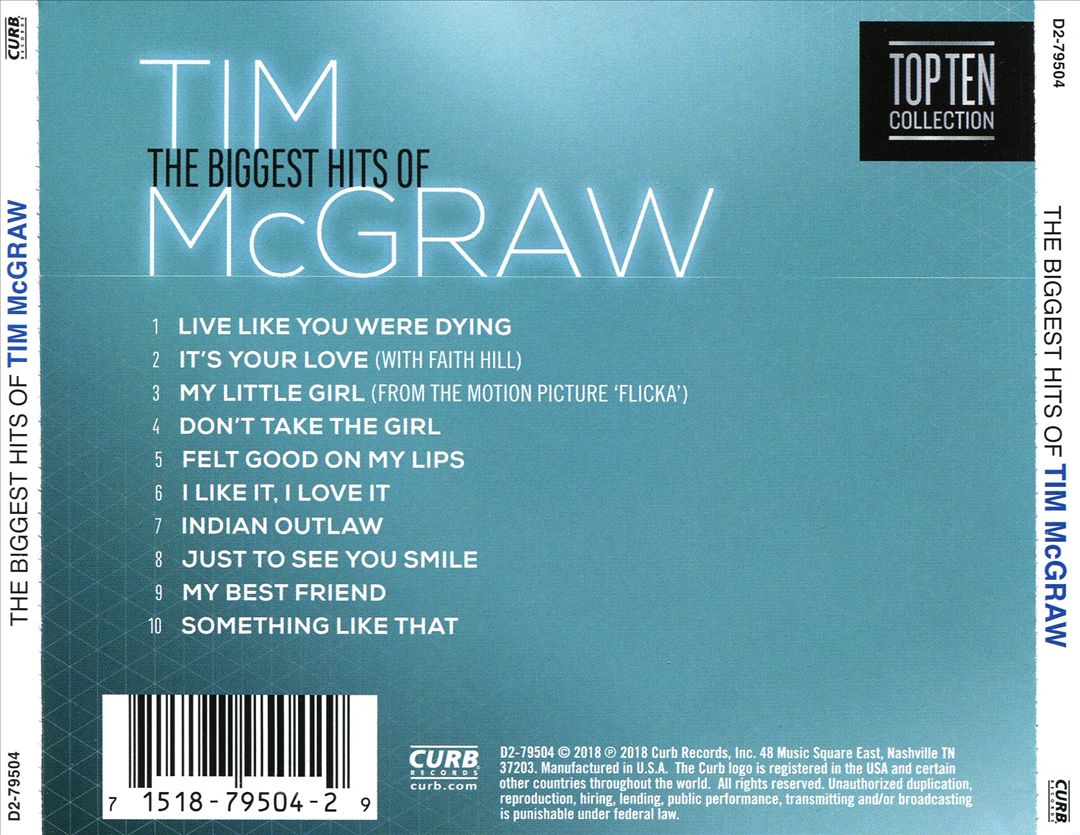Biggest Hits of Tim McGraw cover art