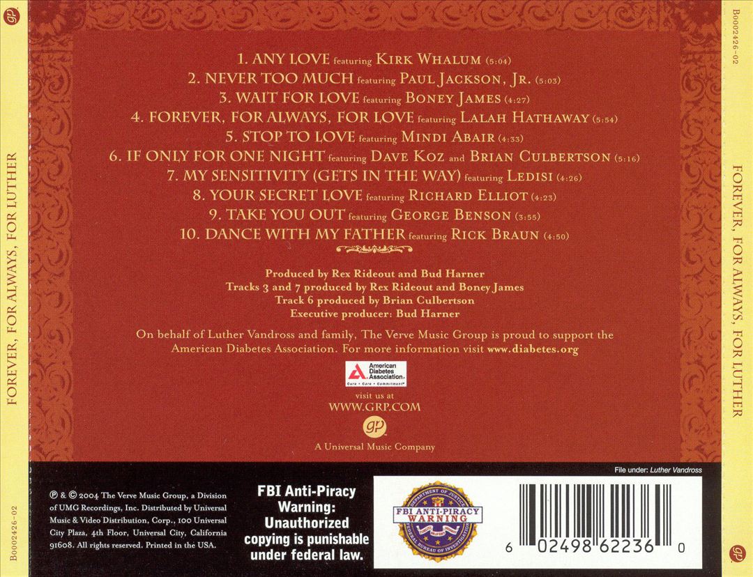 Forever, For Always, For Luther cover art
