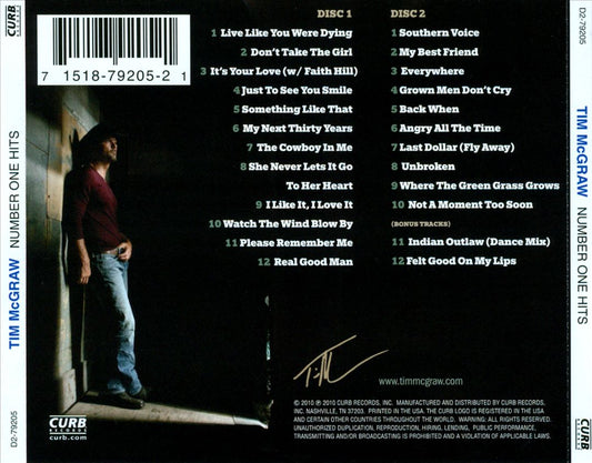 Number One Hits cover art