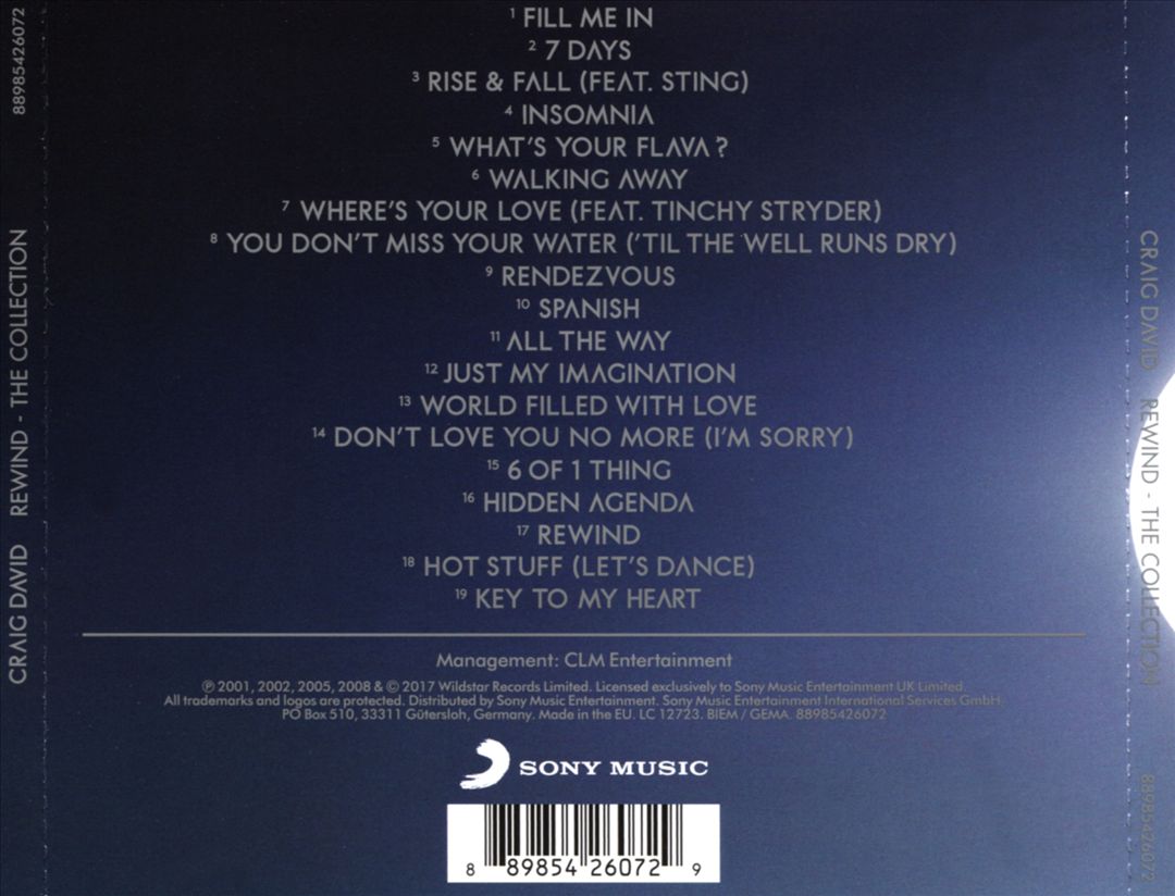 Rewind: The Collection cover art