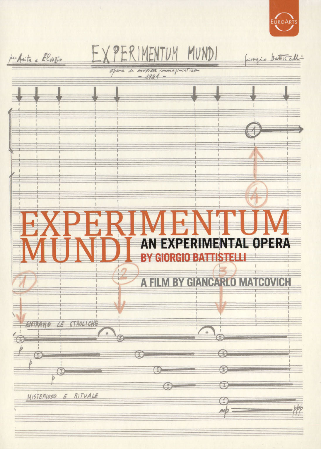 Giorgio Battistelli: Experimentum Mundi [Video] cover art