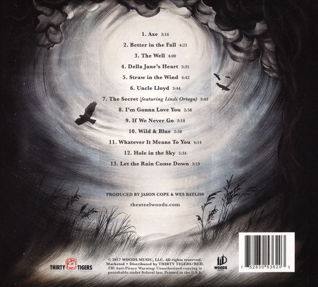 Straw in the Wind cover art