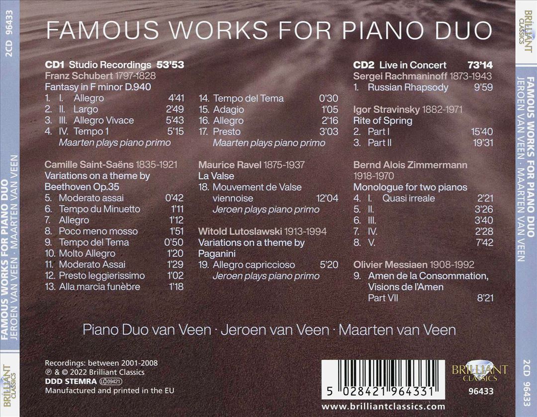 Famous Works for Piano Duo cover art