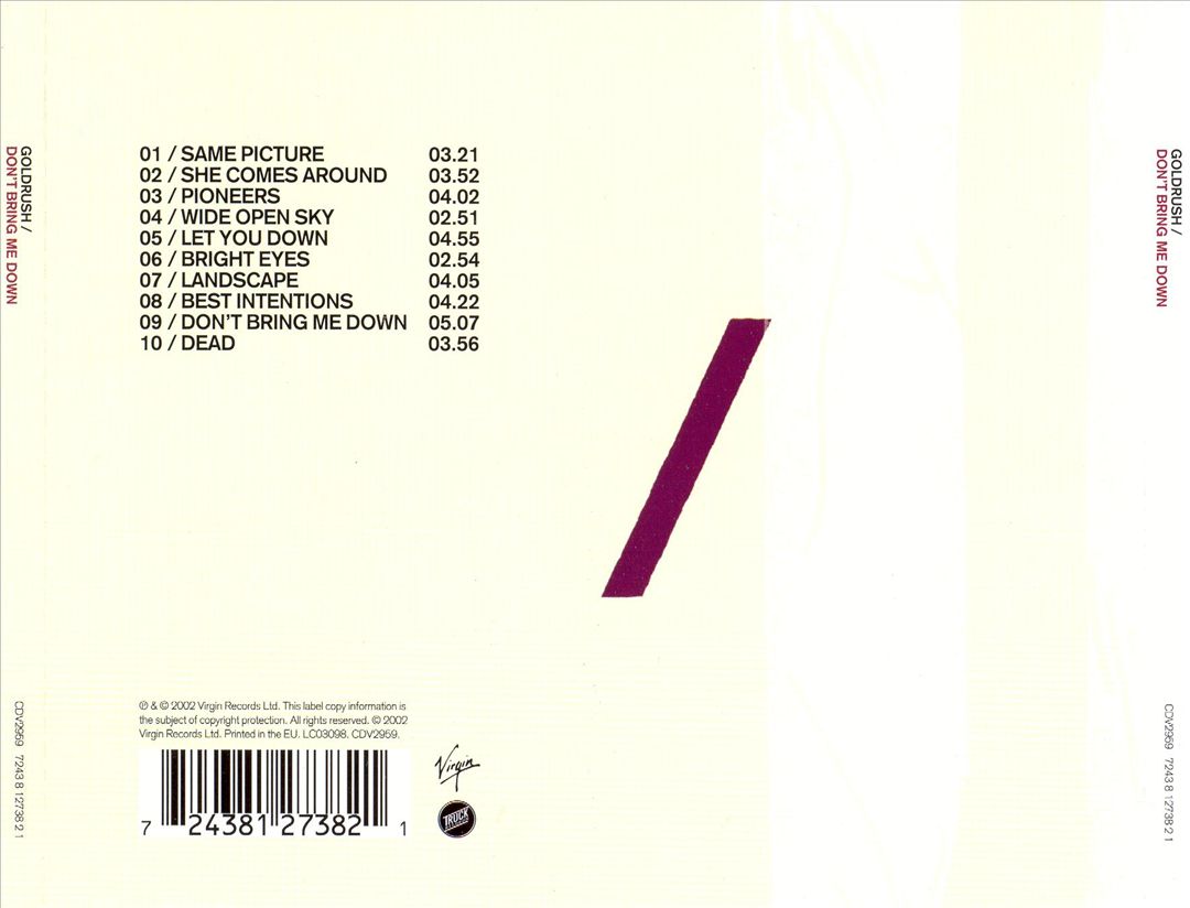Don't Bring Me Down cover art