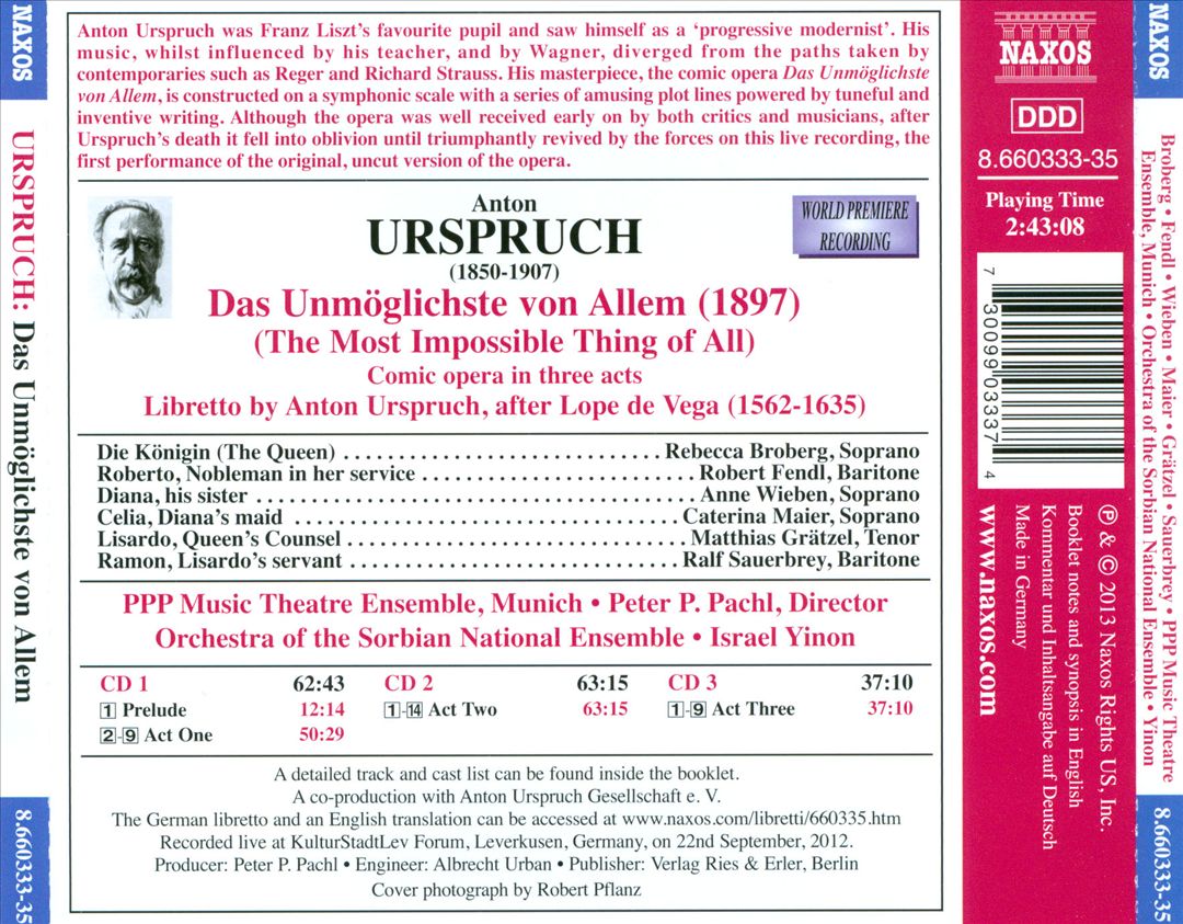 Anton Urspruch: Das Unmöglichste von Allem cover art