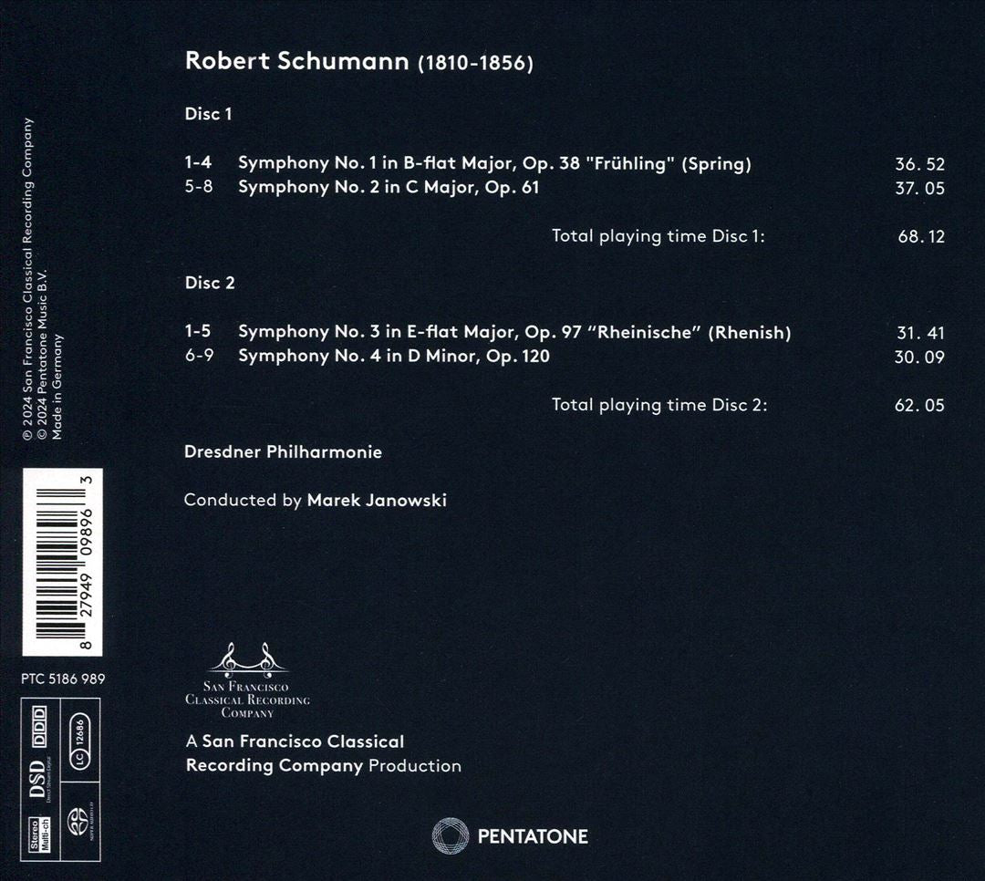 Schumann: Symphonies cover art