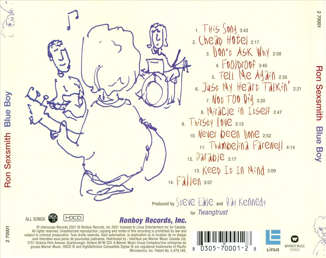 Blue Boy cover art