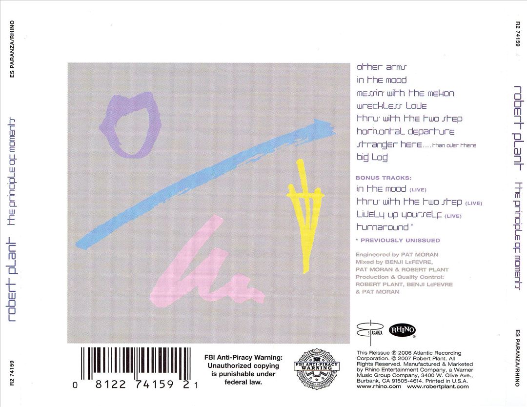 The Principle Of Moments cover art