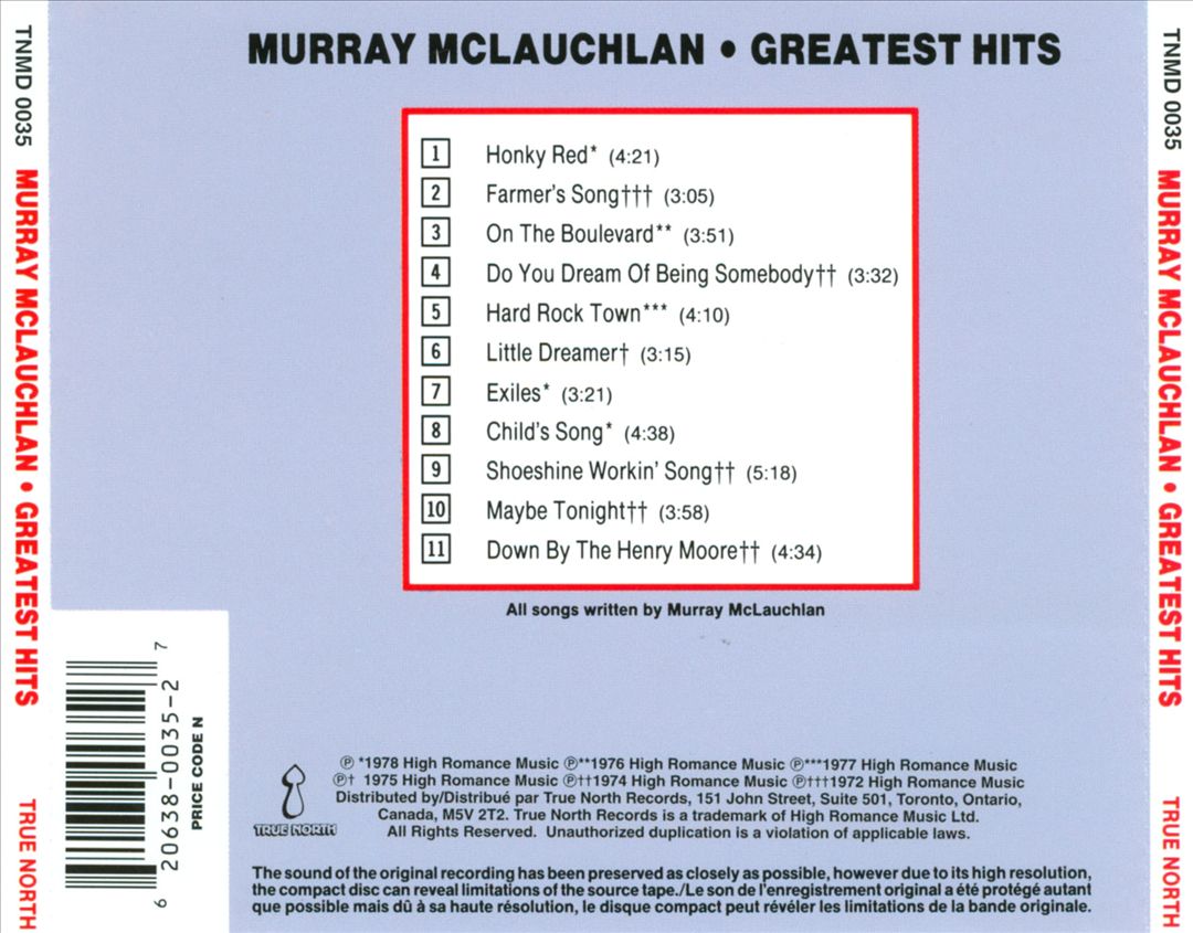 Greatest Hits cover art