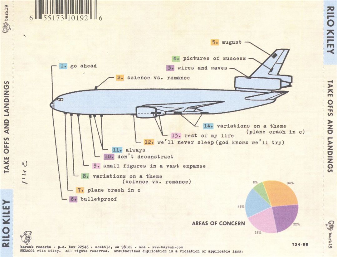 Take Offs and Landings cover art