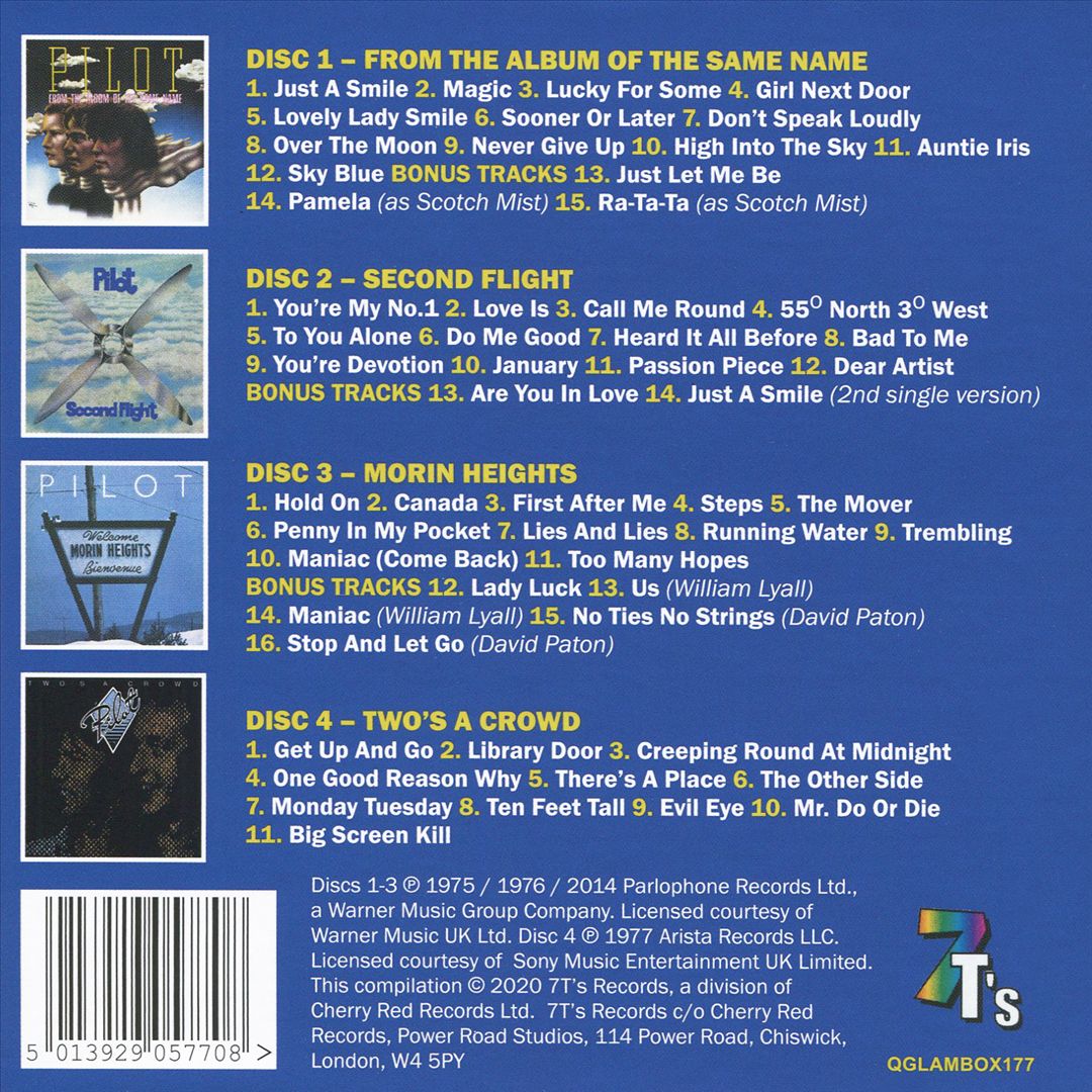 Albums cover art