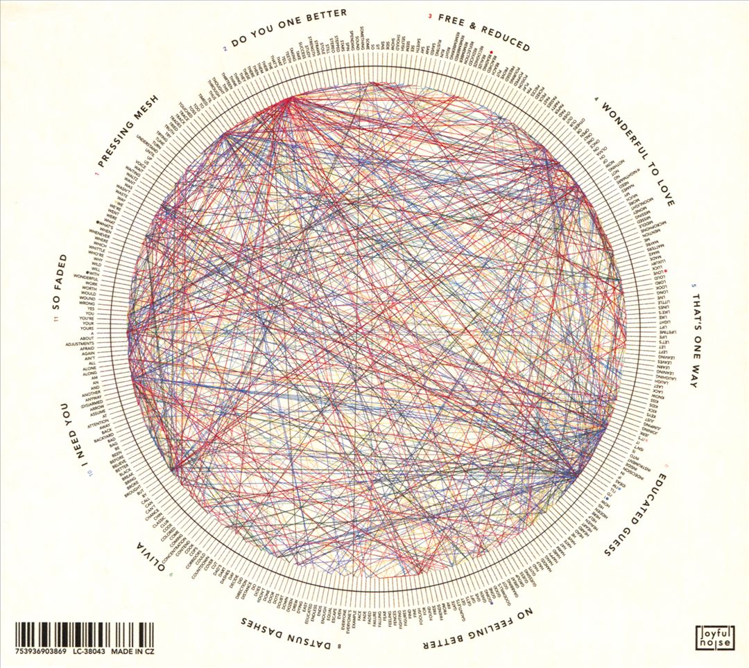 There Is No Feeling Better cover art