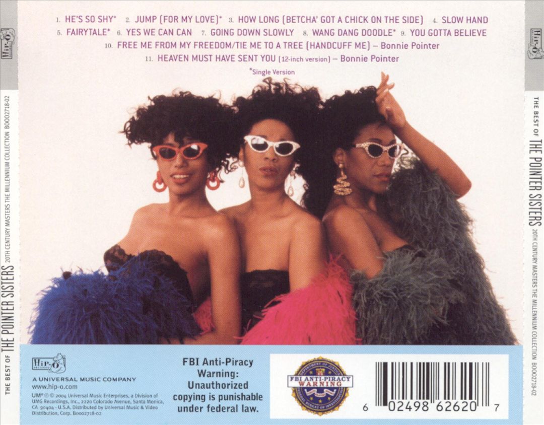 20th Century Masters -  The Millennium Collection: The Best of the Pointer Sisters cover art