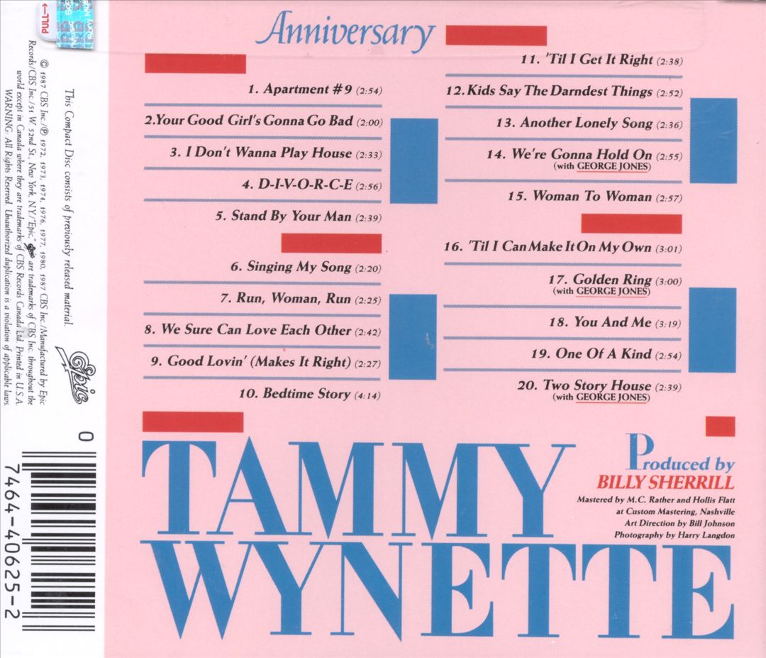 Anniversary: 20 Years of Hits [20 Tracks] cover art