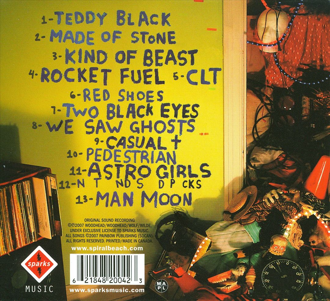 Ball cover art