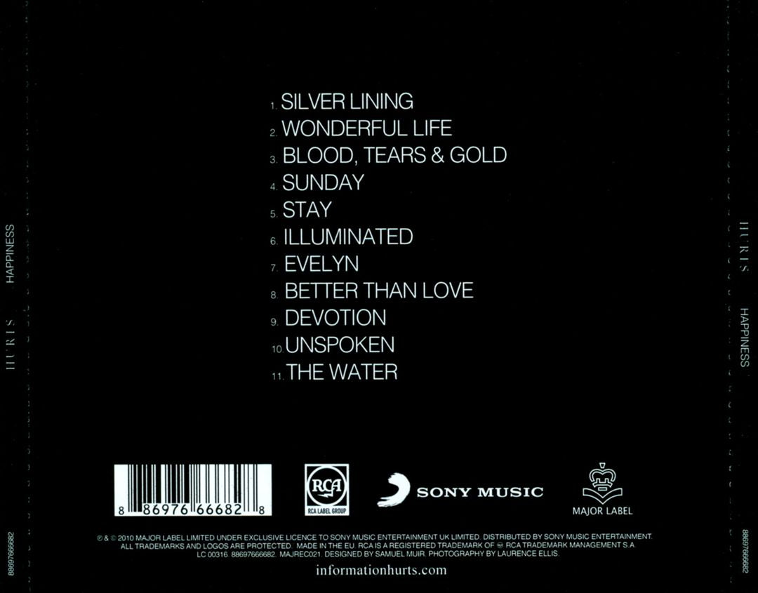 Happiness cover art