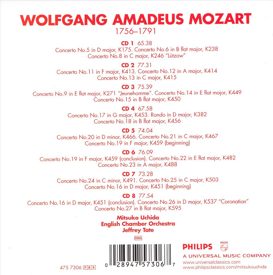 Mozart: The Piano Concertos cover art