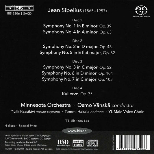 Jean Sibelius: The Seven Symphonies cover art