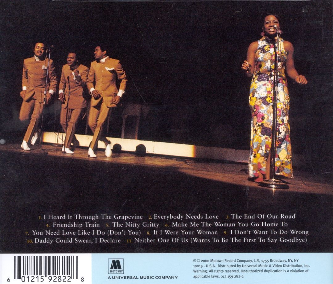 20th Century Masters: The Millennium Collection: Best of Gladys Knight & the Pips cover art