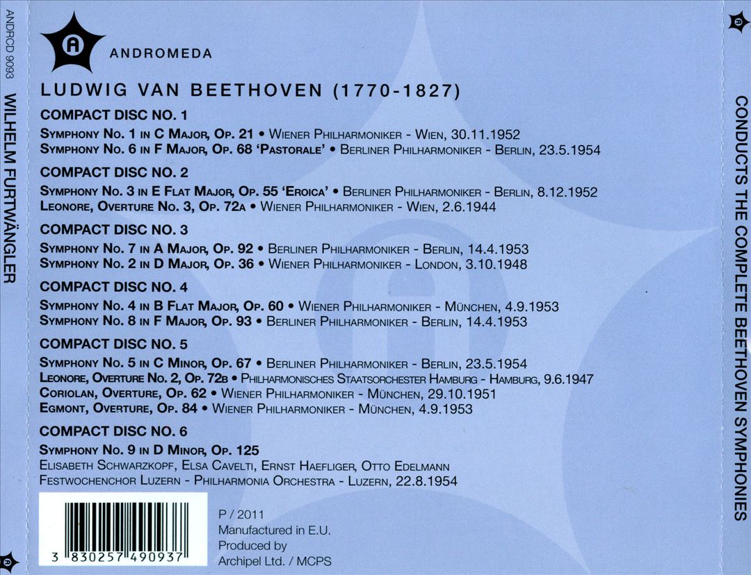 Wilhelm Furtwängler Conducts the Complete Beethoven Symphonies cover art