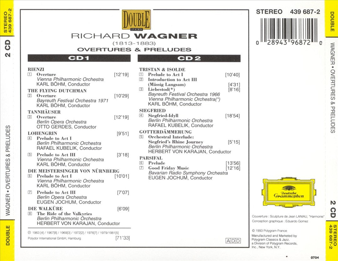 Wagner: Overture & Preludes cover art