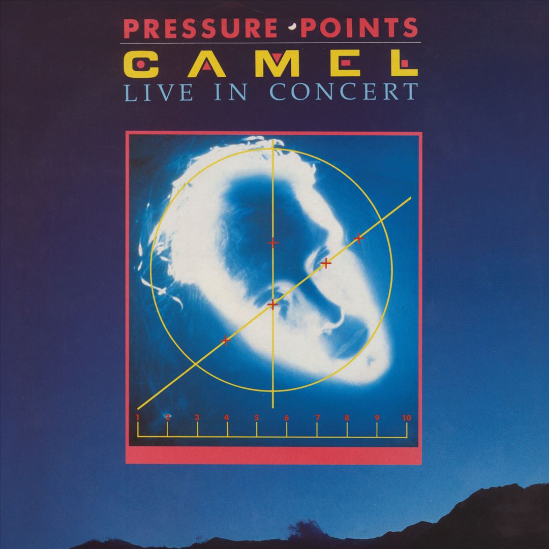 Pressure Points [Live in Concert] cover art