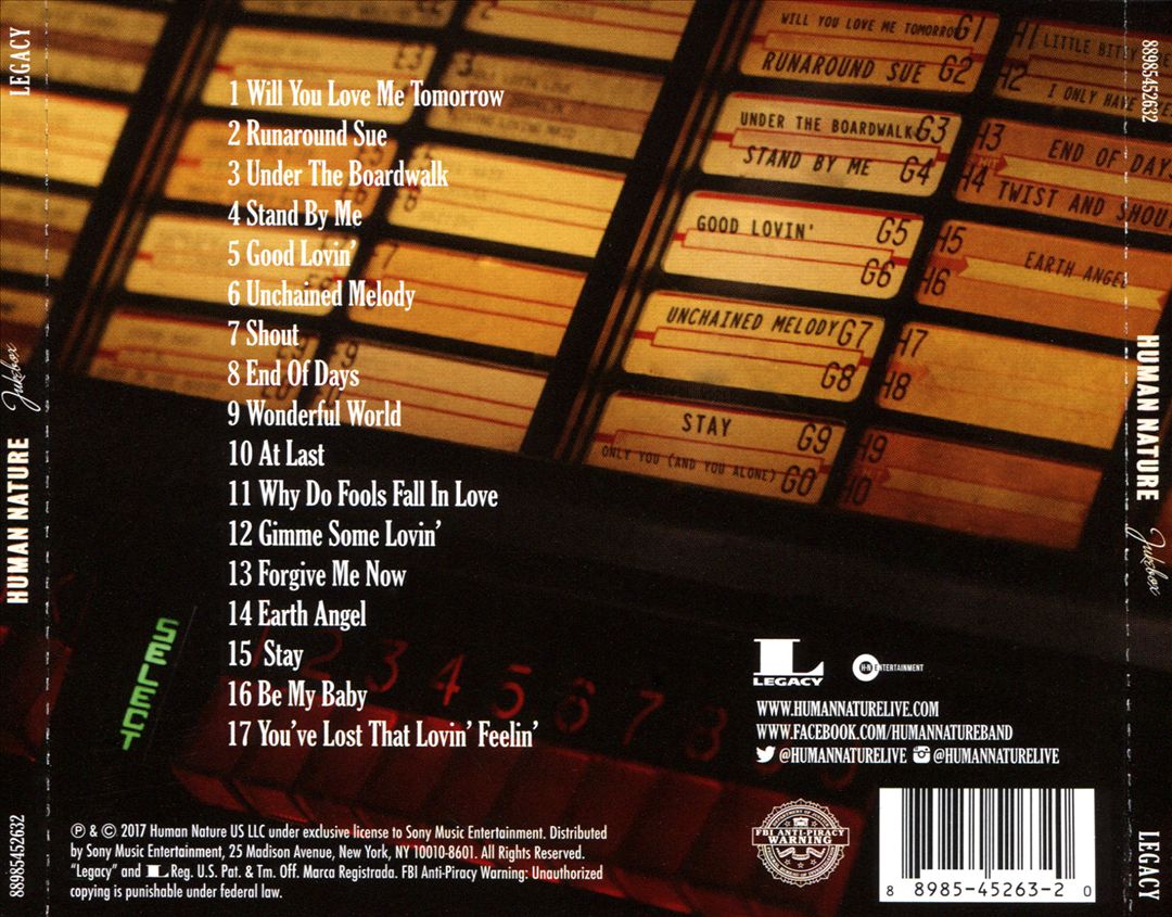 Jukebox: The Ultimate Playlist cover art